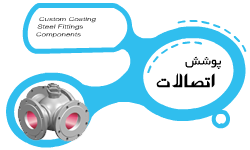 ProductNet4 ProductNet4